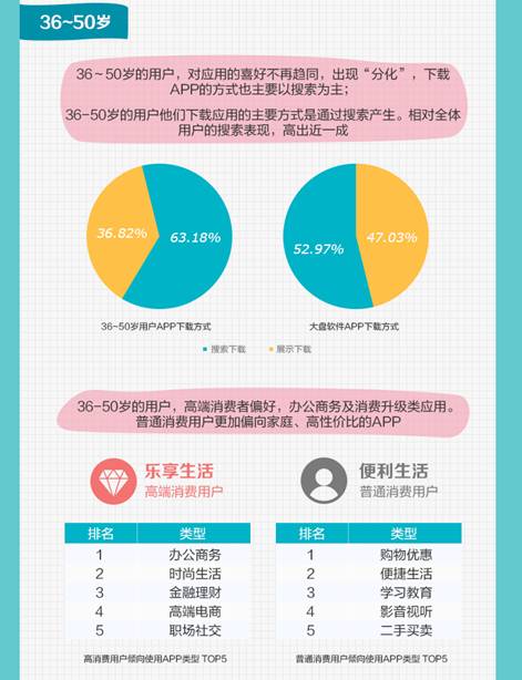 最新情感获取与掌握指南，从初学者到进阶用户的实用指南