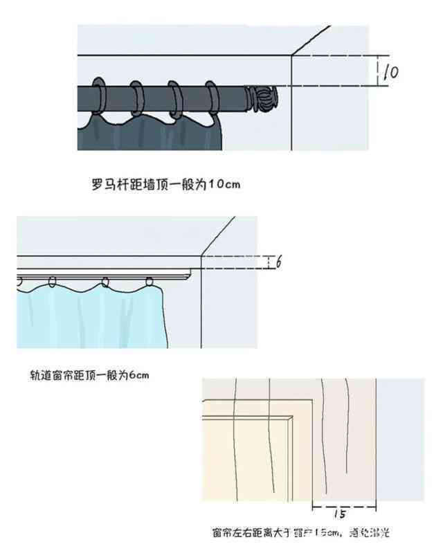 最新窗帘安装与选择指南，从新手到进阶，一站式了解窗帘知识