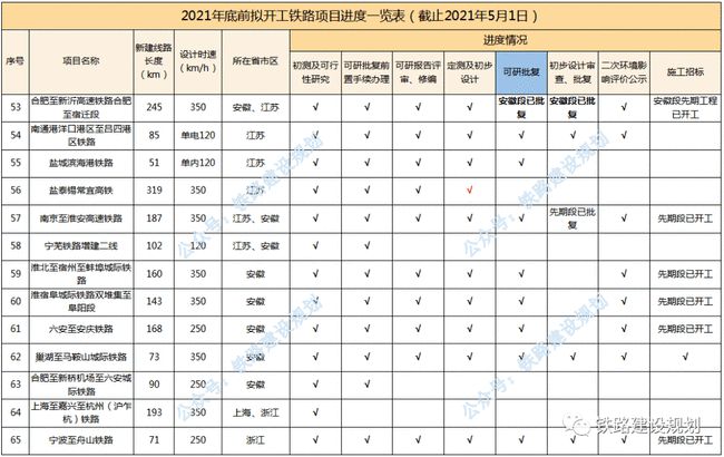 盐城最新动态，全面指南与技能学习步骤