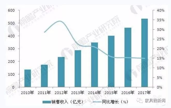 广水楼盘最新房价概览，市场走势洞悉一文！