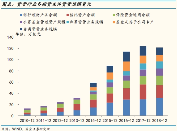 时代背景下的金融变革，网贷最新口子论坛深度探讨与影响