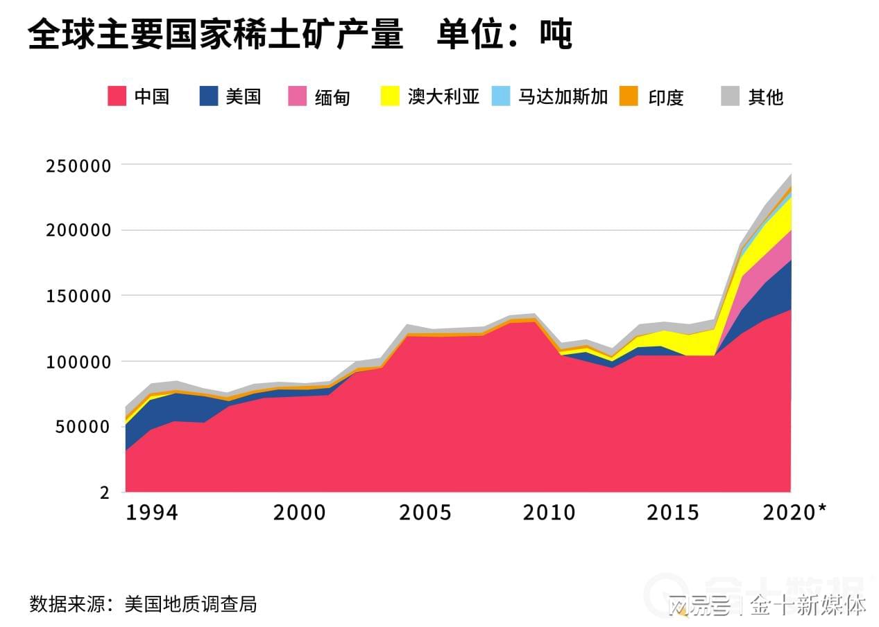 中国稀土最新动态，特色小店探秘与小巷深处的稀土故事