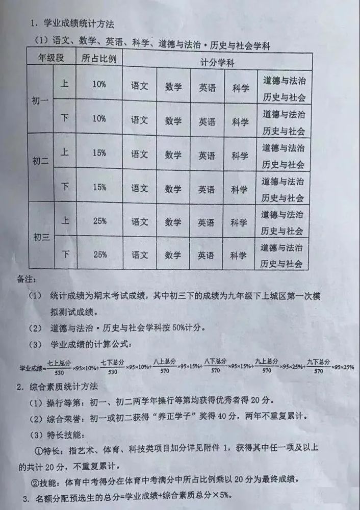 北京生意转让最新信息及变化、学习与成就的力量