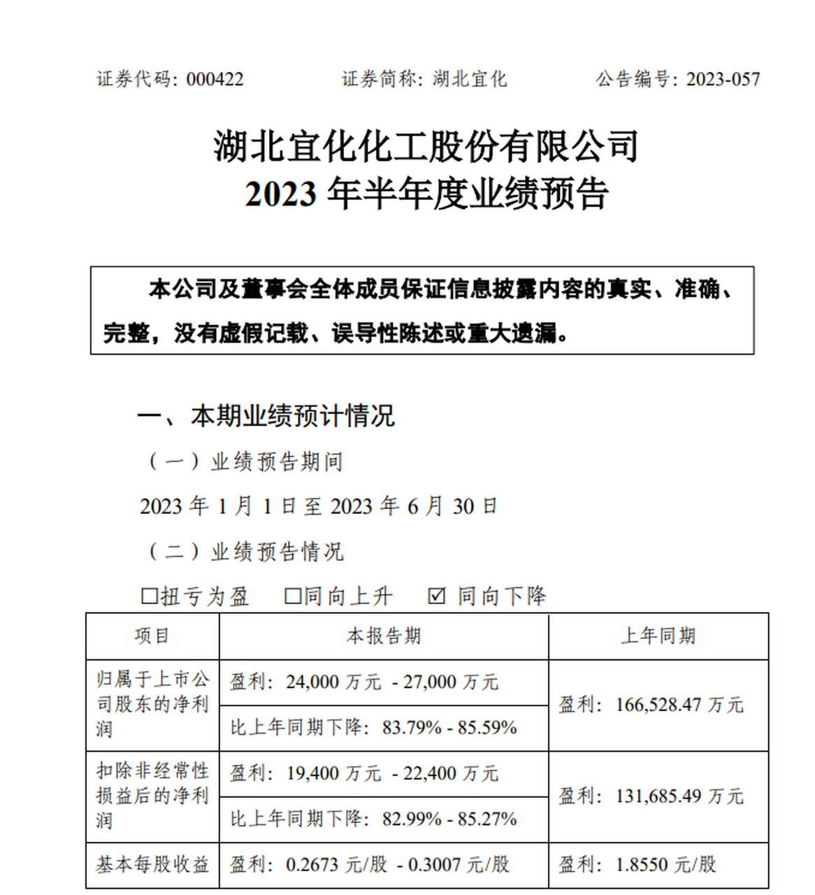 宜化最新消息全面解读与分析