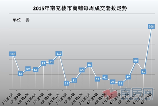 与虎谋皮_1 第7页