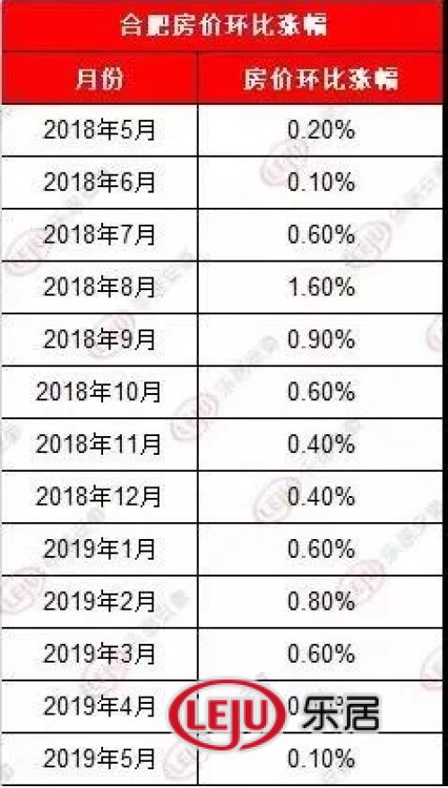 风声鹤唳 第7页