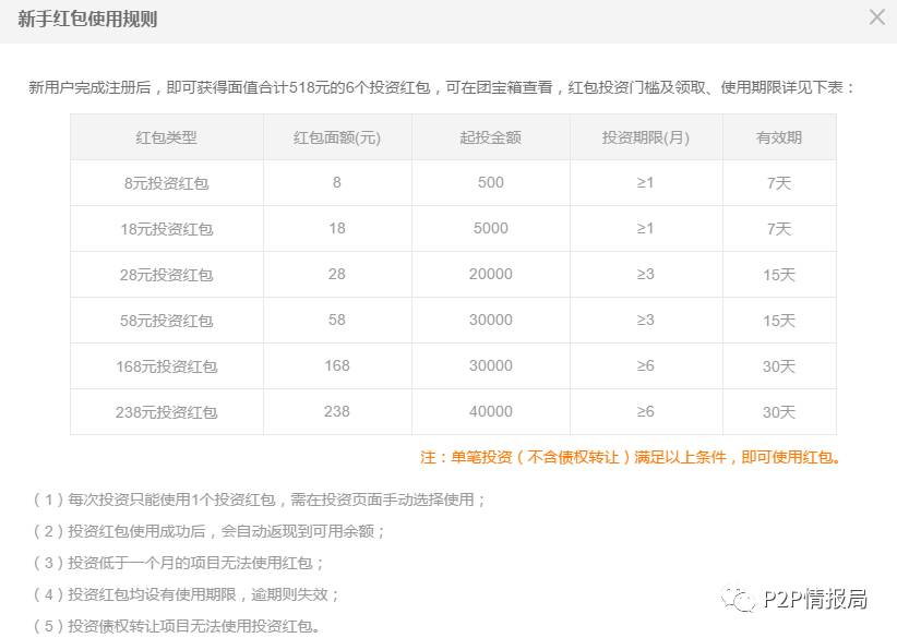 社科院网贷评级最新动态，变化带来自信，学习铸就辉煌之路