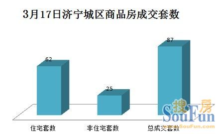 姜佳琪 第8页