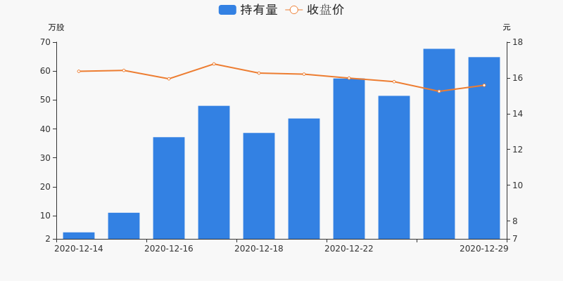 优博讯股票最新动态，心灵与自然的奇妙之旅