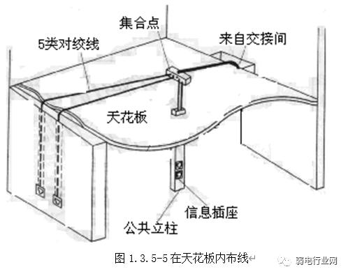 电缆桥架国家标准最新解读，你所需要知道的一切