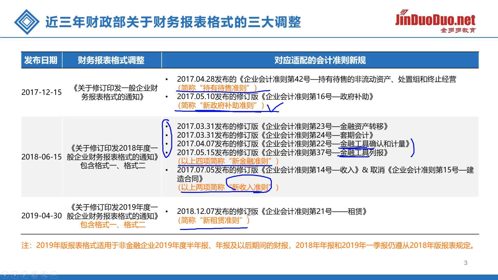 新澳资彩长期免费资料410期,准确资料解释_毛坯版JPH497.75