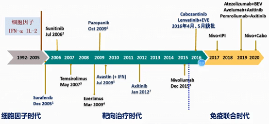 2024香港数据宝库全新版：时代解读实践版 YTW143.08