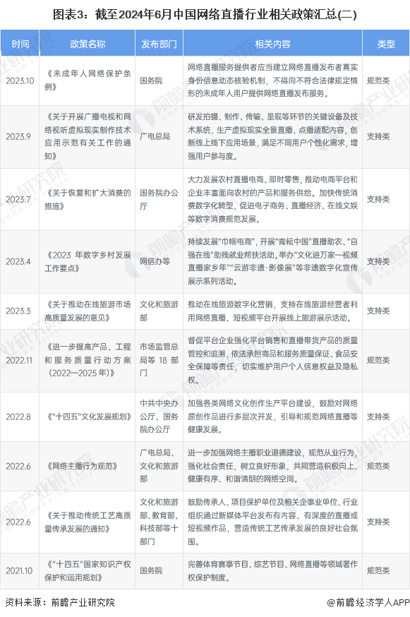 2024新奥正版资料免费,综合数据解释说明_策展版LKU22.11