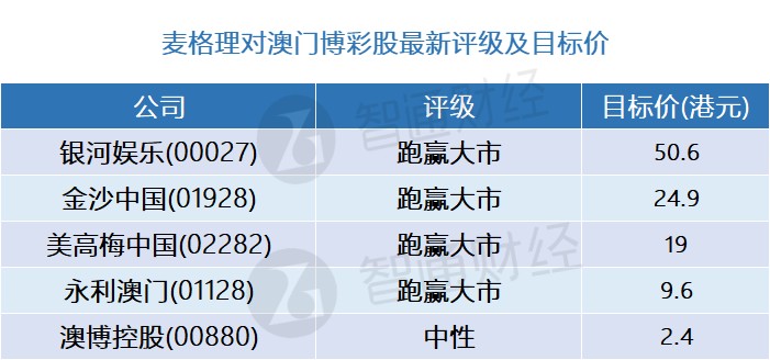 澳门体育资料大全特色解读：精准分析综合评估_NZY353.89