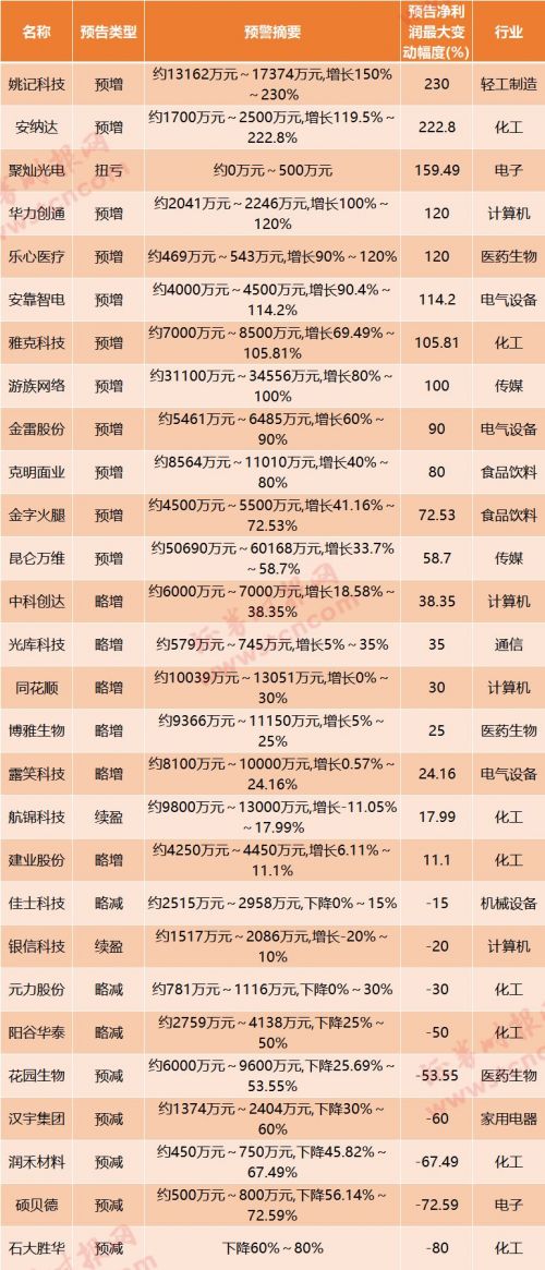 澳门正版资料大全资料贫无担石,综合数据解释说明_标准版AKW458.89