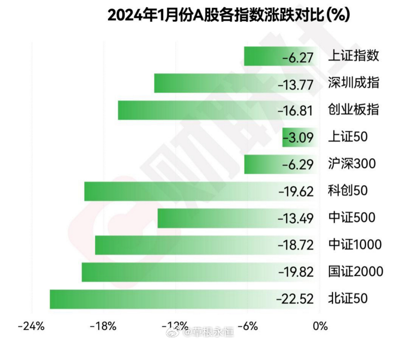 草遛2024最新地址揭秘，探索与发现的旅程