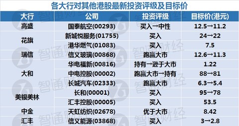 新奥门天天开奖资料大全,综合评估分析_迷你版ESM809.38