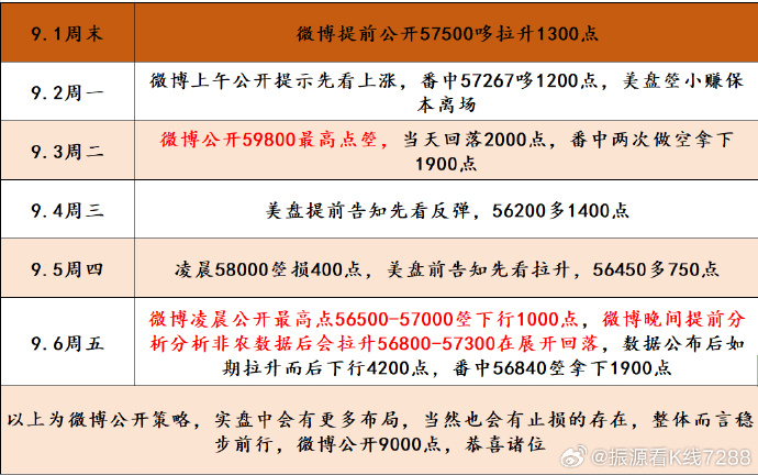 一肖一码免费,公开,数据资料解释落实_媒体版VFL15.43