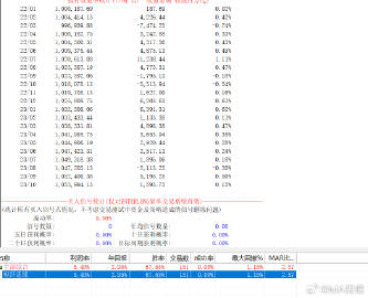 管家婆精准一肖一码100%l？,安全策略评估_随意版VPD966.49