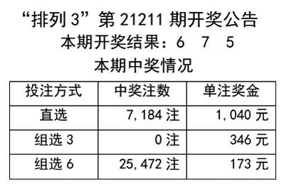 2024天天彩资料大全免费,最新热门解答定义_敏捷版WKI830.43