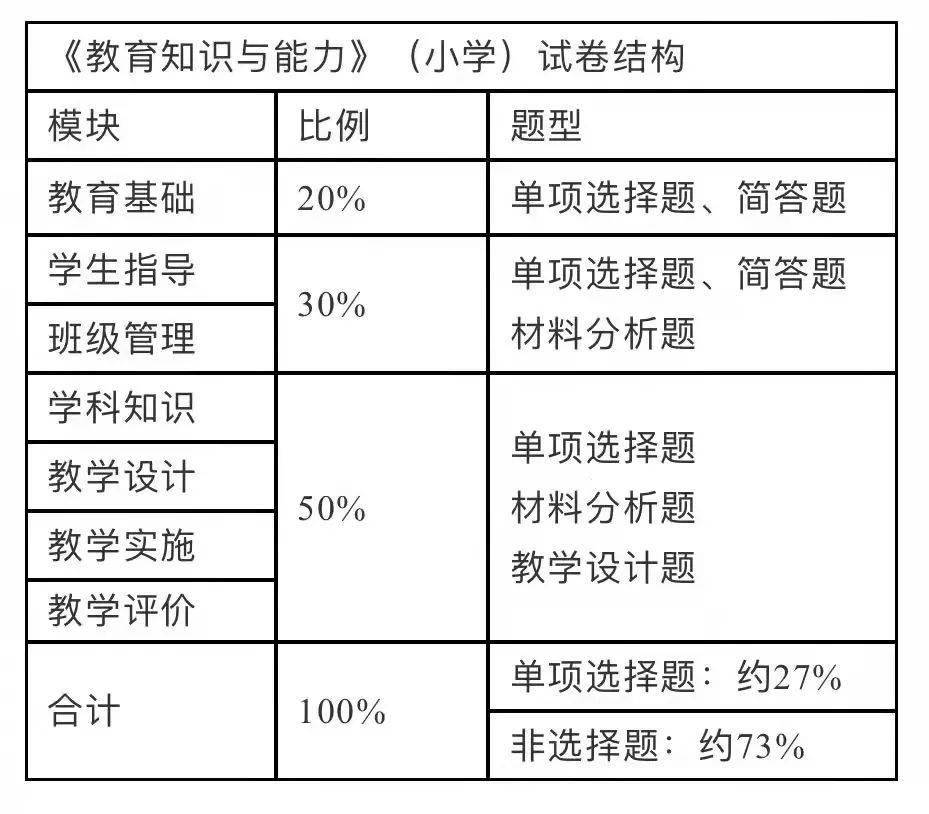 绿阴如盖 第9页