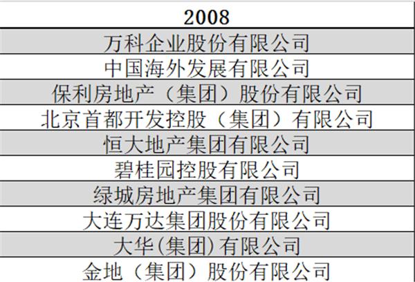 新版跑狗图7777788888，CJZ500.17投资版综合评价标准