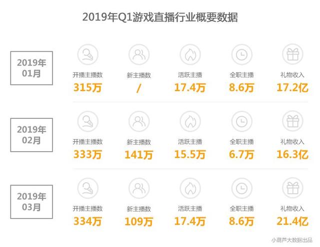 免费管家婆7777788888，数据解读与实施详解_附AVQ189.8版本