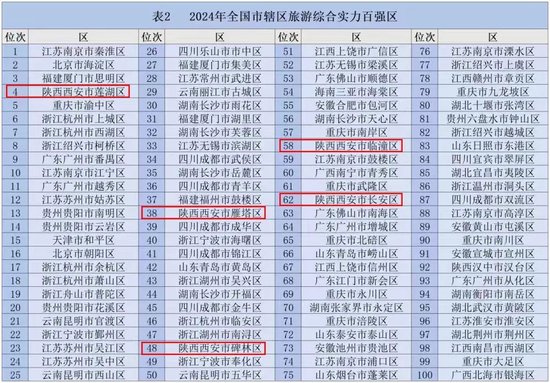 2024年香港正版资料免费大全,综合评估分析_精装版YJB947.82