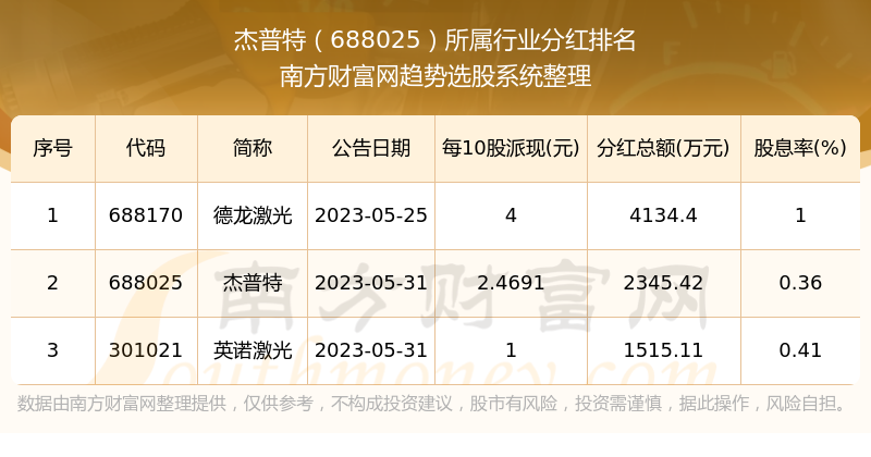 2024今晚澳门开特马,状况评估解析_标准版JIL517.51