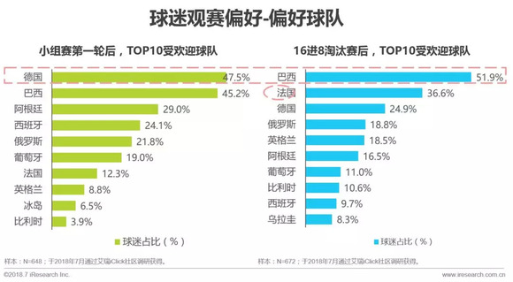 澳门天天开奖资料汇总，数据分析解读_科技频道OIQ442.84