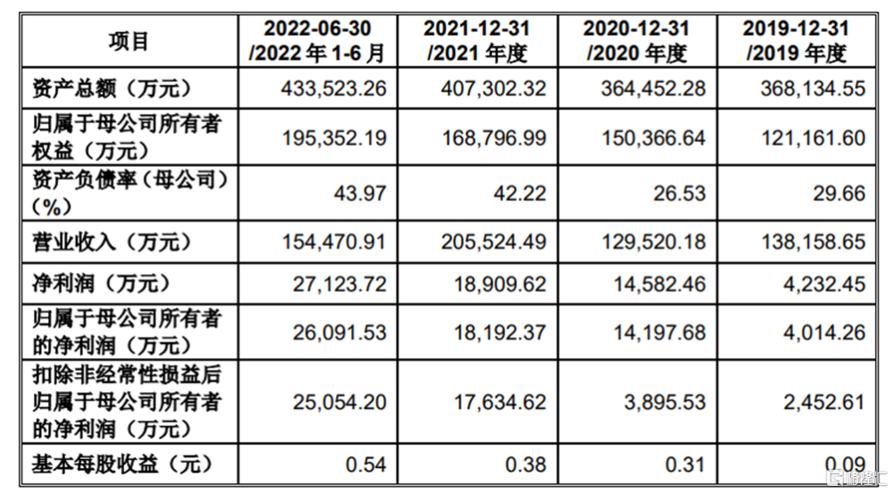 新澳门智力版VDG719.75一码全准，综合评估解析