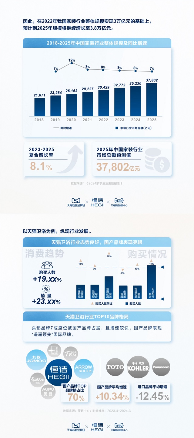 2024正版资料免费宝典全面解读：经济版FEK27.77精选解析