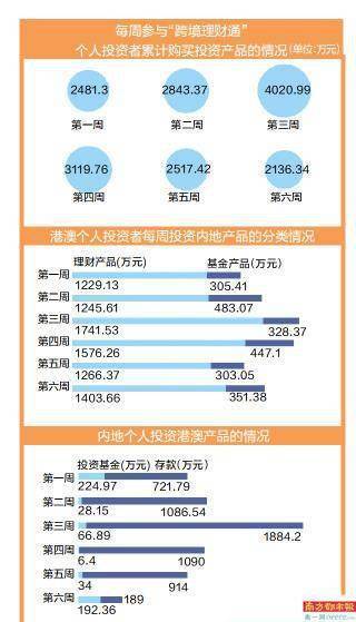 澳门彩4949最新开奖追踪，素材方案解析_投资专版TXL651.06