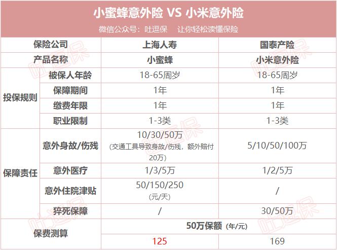 2024新奥正版资料免费分享，BPS578.61综合评价标准_解锁版