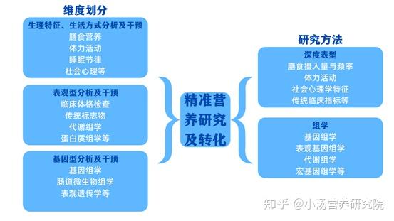 新澳精准资料免费提供网站,最新研究解释定义_变更版FVM322.84