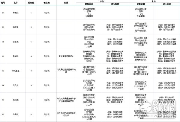 2024年度免费资料宝典：安全策略解析_全新QGI219.93版