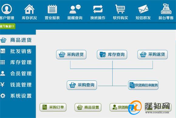 奥门管家婆一肖一码一中一,综合数据解释说明_权限版URA587.56