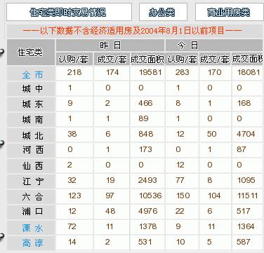 正版资料全年资料大全,综合数据说明_幻想版29.11