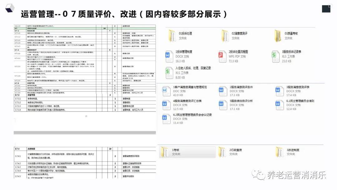 2024澳特玛内部资料：适中版安全策略评估方案KMF323.91