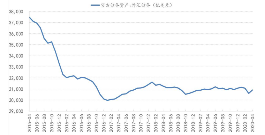 2024新澳正版资料免费发布：EZH476.9预测版数据解读