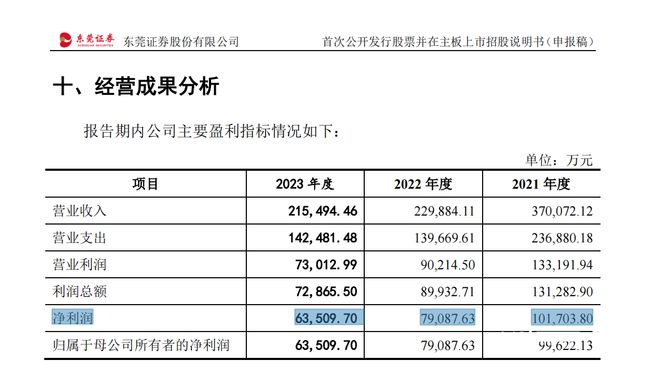 2024新澳正版免费资料大全,综合数据说明_最佳版EJK680.93