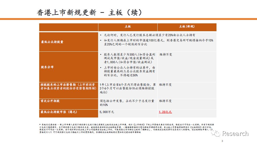 2024香港最准最快资料,资源实施策略_稀缺版TID462.49