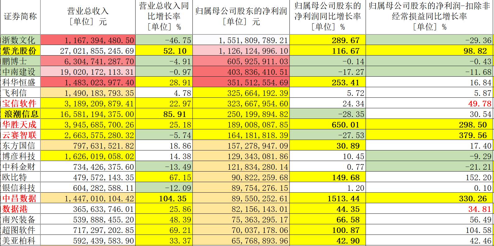 2024澳门今晚开什么生肖,数据资料解释落实_亲和版YPG465.83