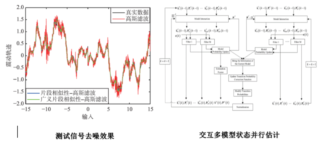 澳门管家婆一码一肖,安全评估策略_复制版RGW95.24