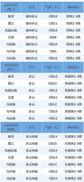 “香港今晚开奖一肖预测，详尽解析_自在版QNA240.33”