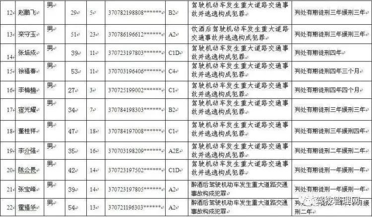 澳门一码一肖一待一中今晚,规则最新定义_权限版367.36