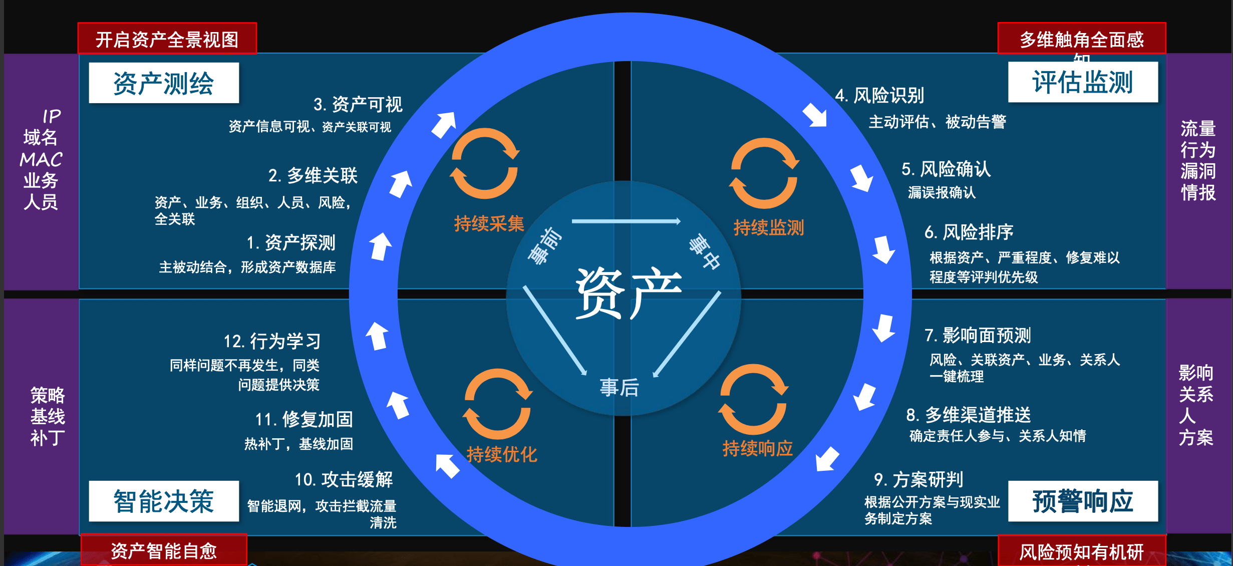 人尽皆知 第9页