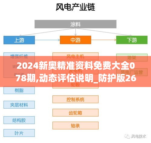 新奥精准免费资源汇总，安全解读攻略_NPA50.3解锁版