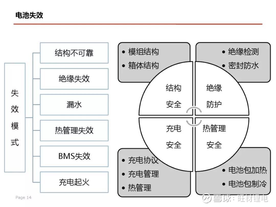 2024新奥正版资料免费提供,安全性策略解析_旗舰版42.95