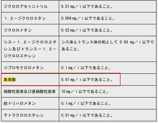 2024香港官方免费资料集，户外安全评估策略FXH736.66版